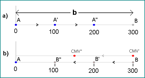 Eucli06