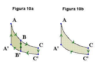 term10