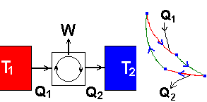 term15