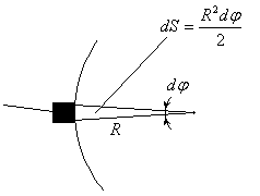 figura 08