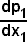 C901