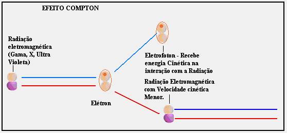 Figura 9 teornuc09