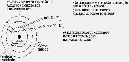 Figura 18 teornuc18